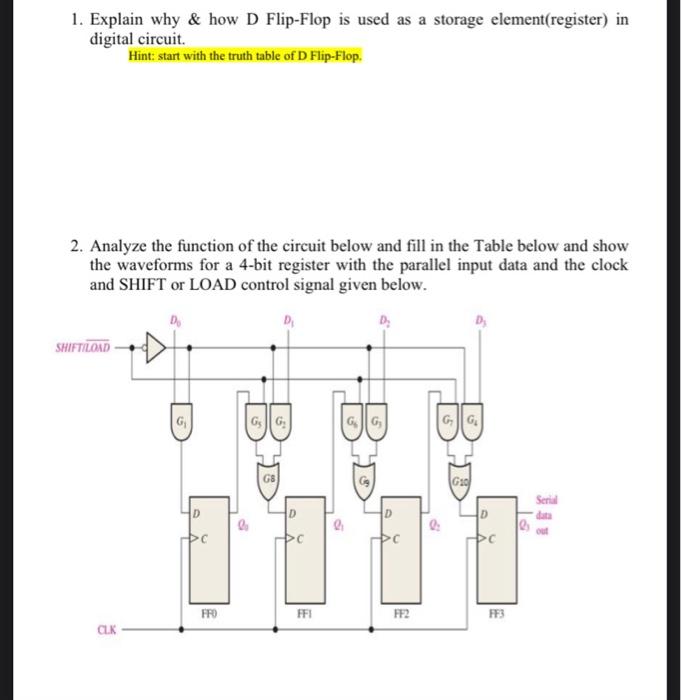 Solved c. Fill the table below. SHIFT/LOAD Gate Input Output | Chegg.com