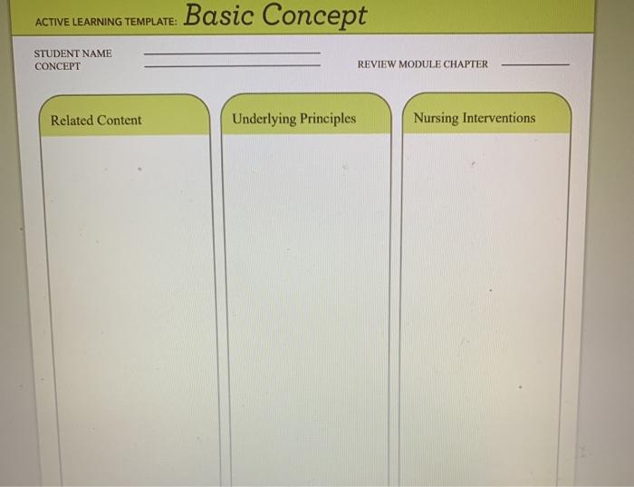 Solved ACTIVE LEARNING TEMPLATE: Basic Concept STUDENT NAME | Chegg.com