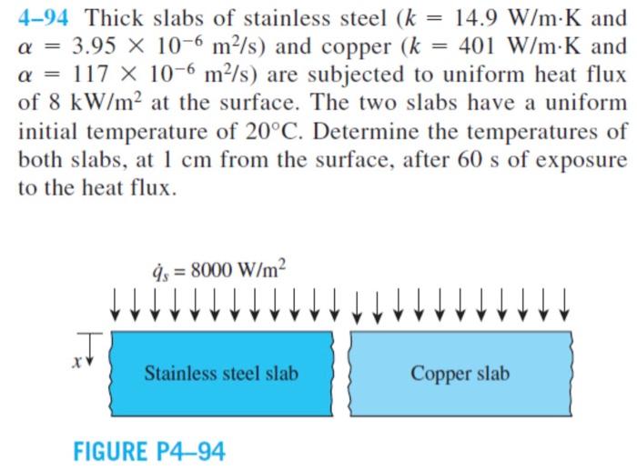 Solved 4-94 Thick Slabs Of Stainless Steel (k=14.9 W/m⋅K And | Chegg.com