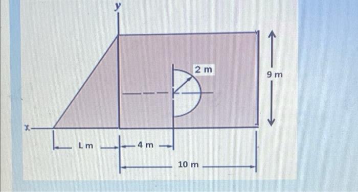 Solved For the plan area shown in the figure, determine the | Chegg.com