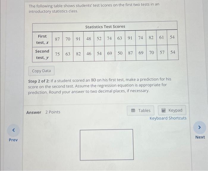 Solved The following table shows students' test scores on | Chegg.com