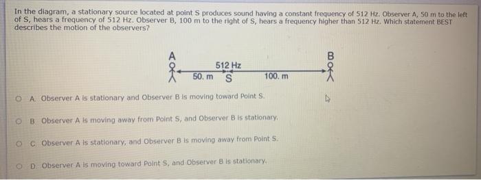 Solved In the diagram, a stationary source located at points | Chegg.com