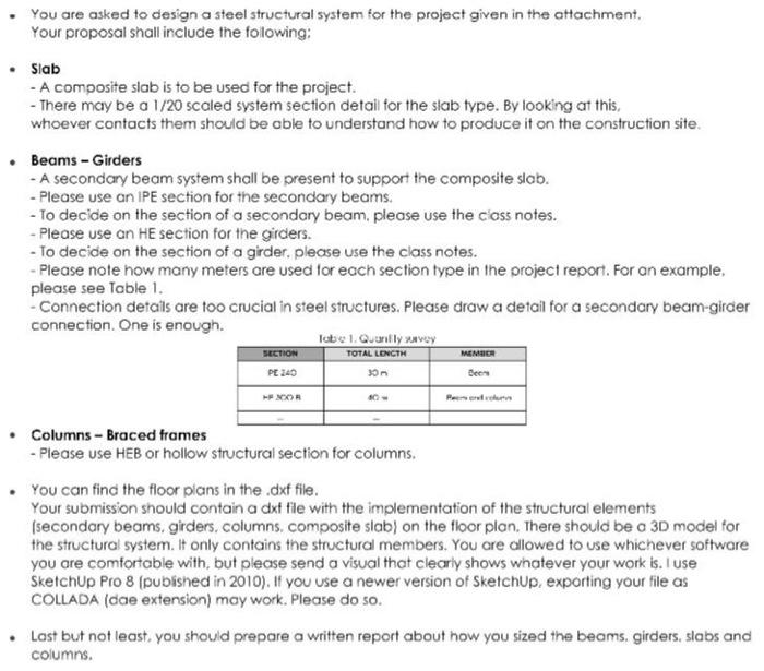 Solved - You are asked to design a steel structural system | Chegg.com