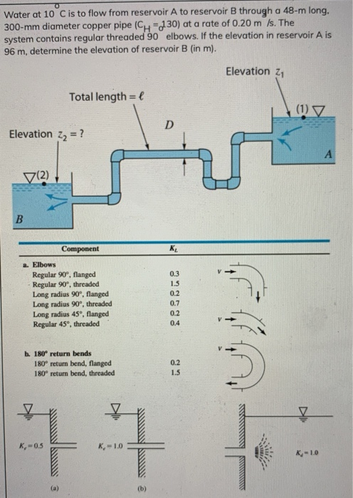 Solved Water at 10 C is to flow from reservoir A to | Chegg.com
