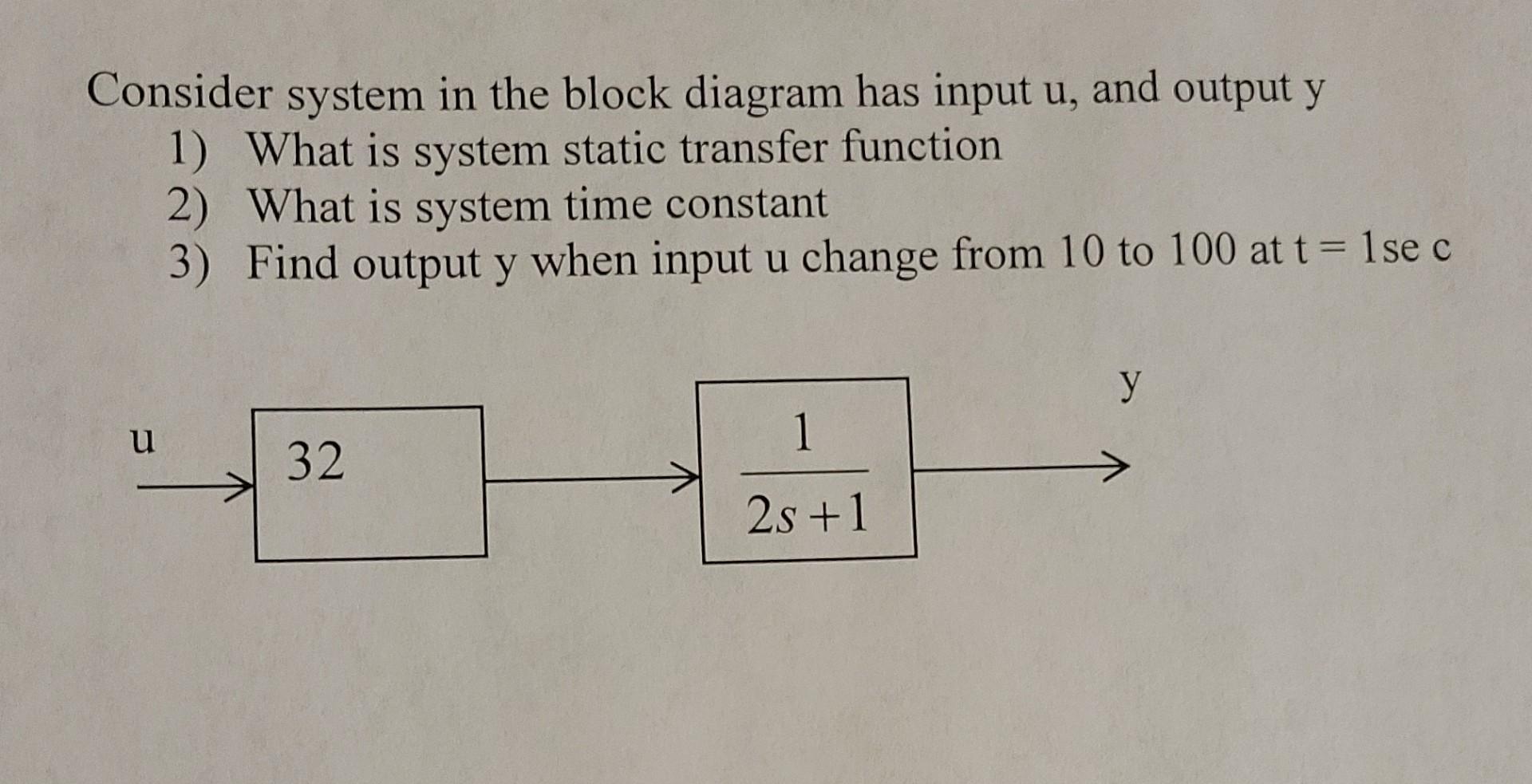 Solved Consider system in the block diagram has input u, and | Chegg.com