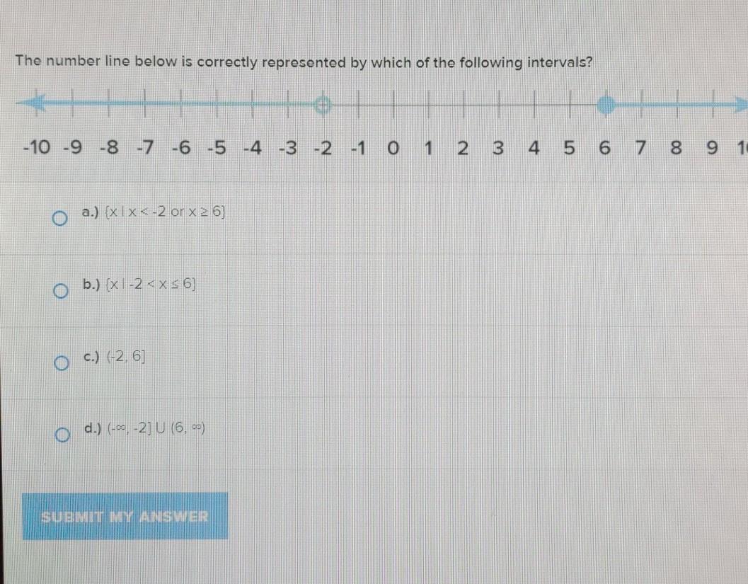 Which Of The Following Number Lines Is Labeled Correctly Worksheet