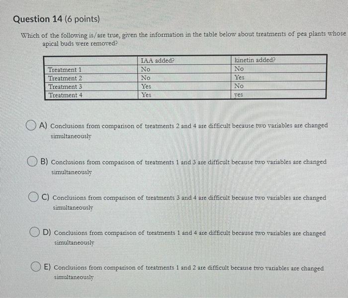 Solved Question 14 (6 points) Which of the following is/are | Chegg.com