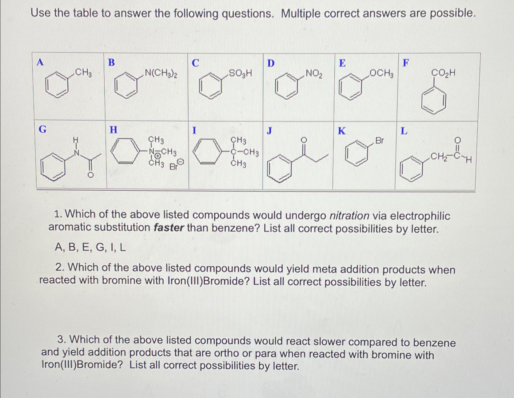 Solved Please answer #2 ﻿& 3 ﻿using the provided table. | Chegg.com