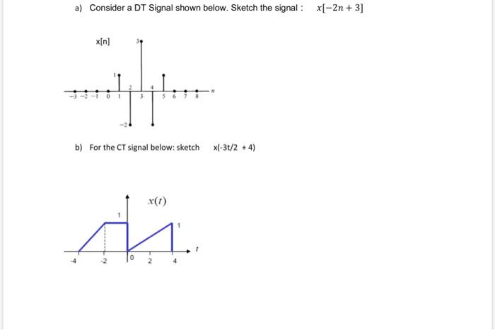 Solved A Consider A Dt Signal Shown Below Sketch The Si Chegg Com