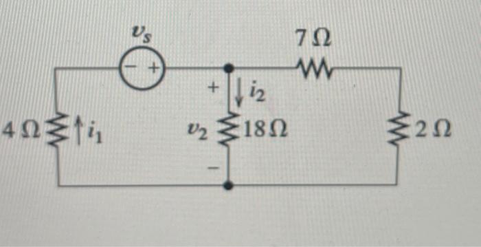 Solved Consider The Network Shown In (Figure 1). Suppose | Chegg.com