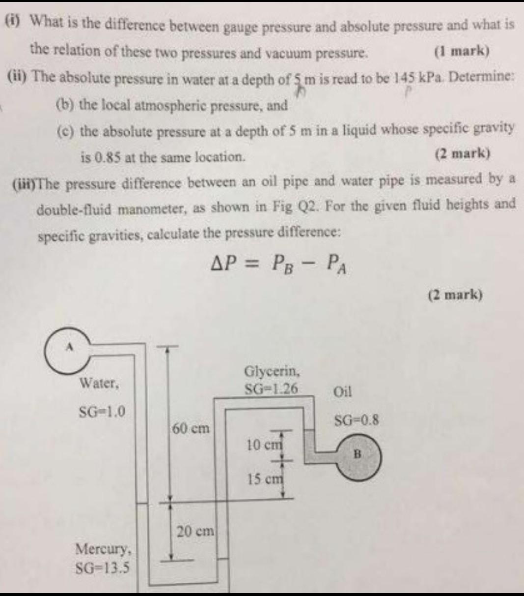 Solved (i) What is the difference between gauge pressure and