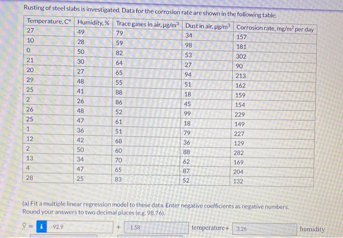 Solved 0 Rusting of steel slabs is investigated. Data for | Chegg.com