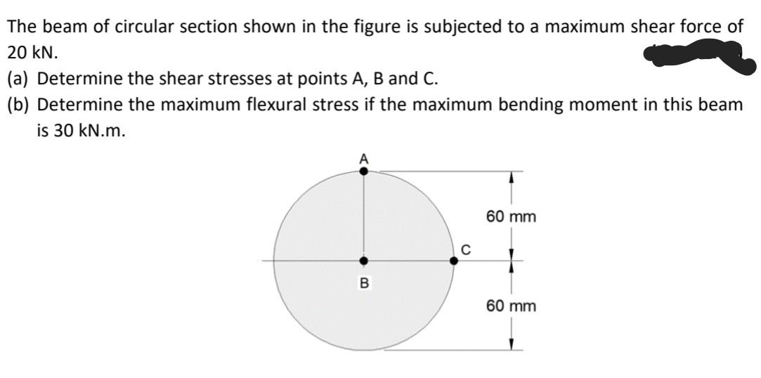 Solved The beam of circular section shown in the figure is | Chegg.com