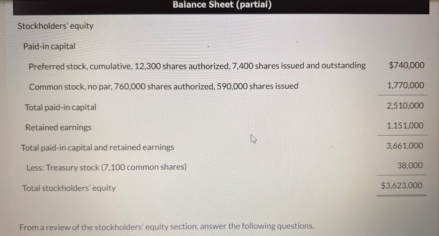 Solved Balance Sheet (partial)\table[[Stockholders' | Chegg.com