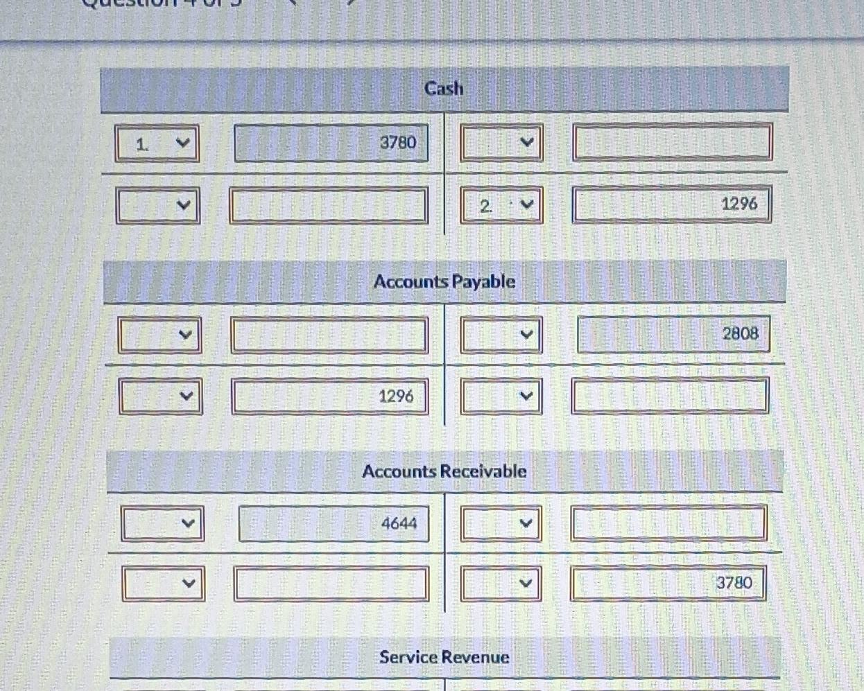 Solved Accounts Receivable Service Revenue Post the | Chegg.com