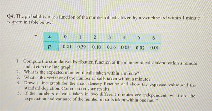 Solved Q4: The probability mass function of the number of | Chegg.com