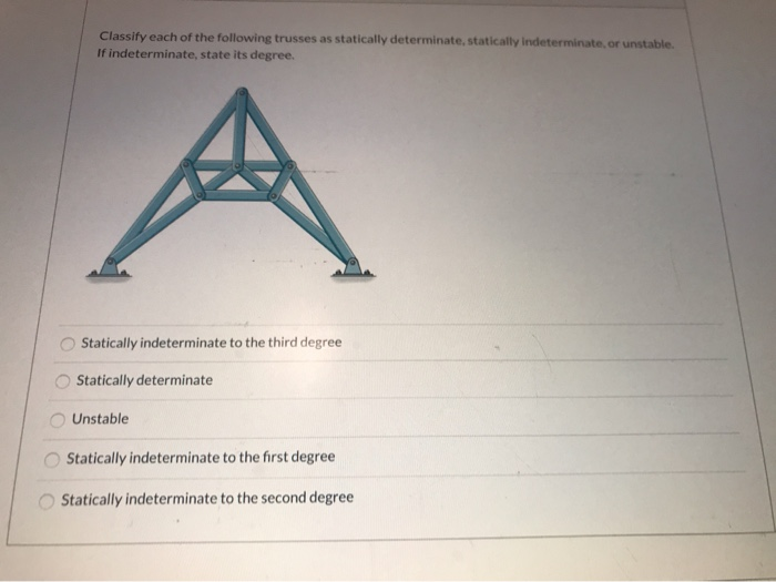 Solved Classify Each Of The Following Trusses As Statically | Chegg.com