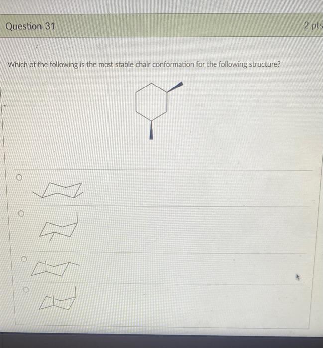 Solved 2 pts Which of the following is the least stable