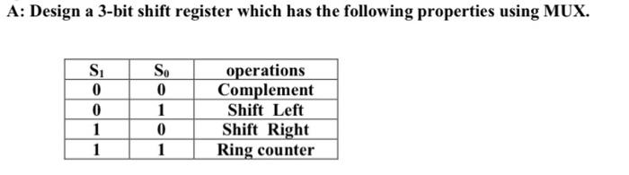 Solved A: Design a 3-bit shift register which has the | Chegg.com