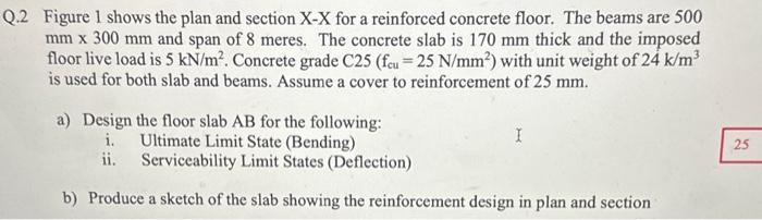 Solved 2 Figure 1 shows the plan and section X−X for a | Chegg.com
