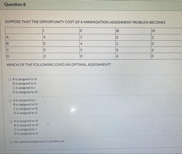 Solved THE MAXIMIZATION ASSIGNMENT PROBLEMSUPPOSE THAT THE | Chegg.com
