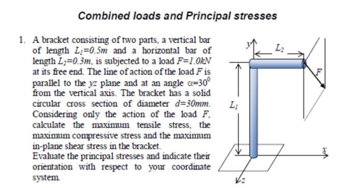Solved Combined loads and Principal stresses 1. A bracket | Chegg.com