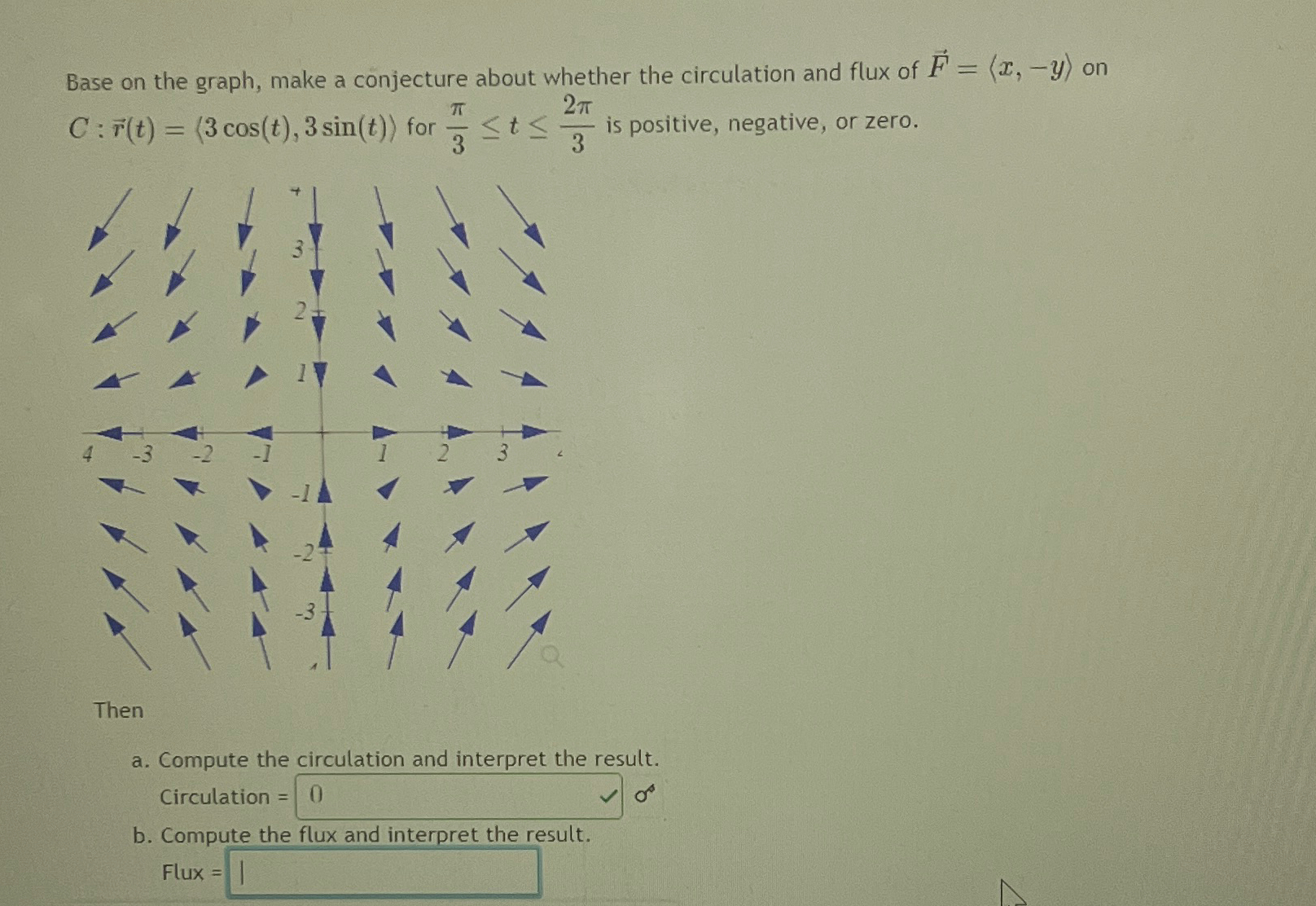 Base on the graph, make a conjecture about whether | Chegg.com