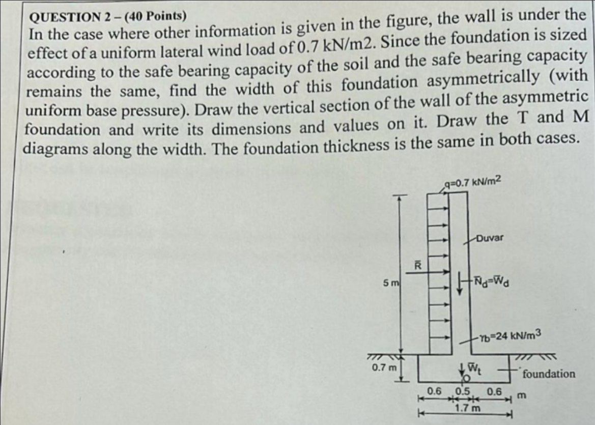 Solved QUESTION 2 - (40 ﻿Points)In the case where other | Chegg.com