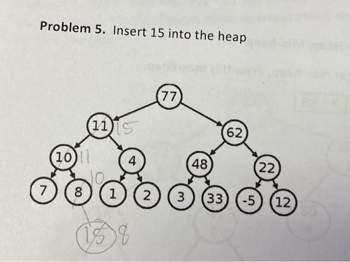 Solved Problem 5. Insert 15 into the heap | Chegg.com