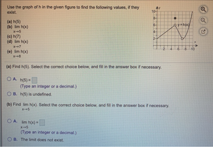 Solved Use The Graph Of H In The Given Figure To Find The Chegg Com