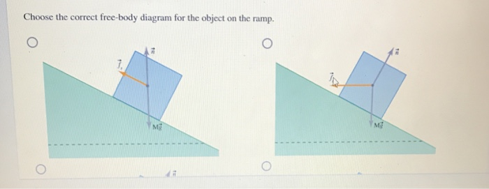 Solved An object of mass M rests on a ramp. There is | Chegg.com