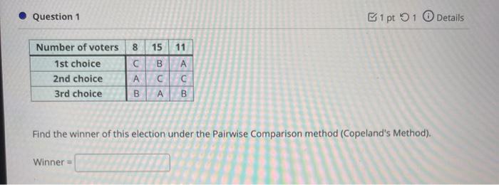 Solved Question 1 B1 pt 1 Details 8 15 11 с B А Number of | Chegg.com