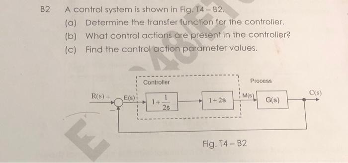Solved A control system is shown in Fig. T4 - B2. (a) | Chegg.com