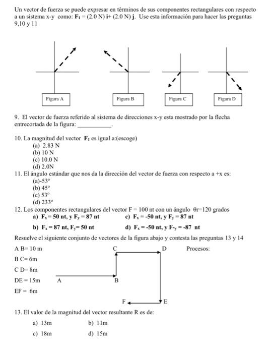 Un vector de fuerza se puede expresar en términos de sus componentes rectangulares con respecto a un sistema \( x \)-y como: