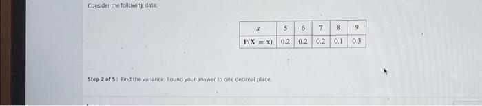 Solved Consider the following data: Step 2 of 5 : Find the | Chegg.com