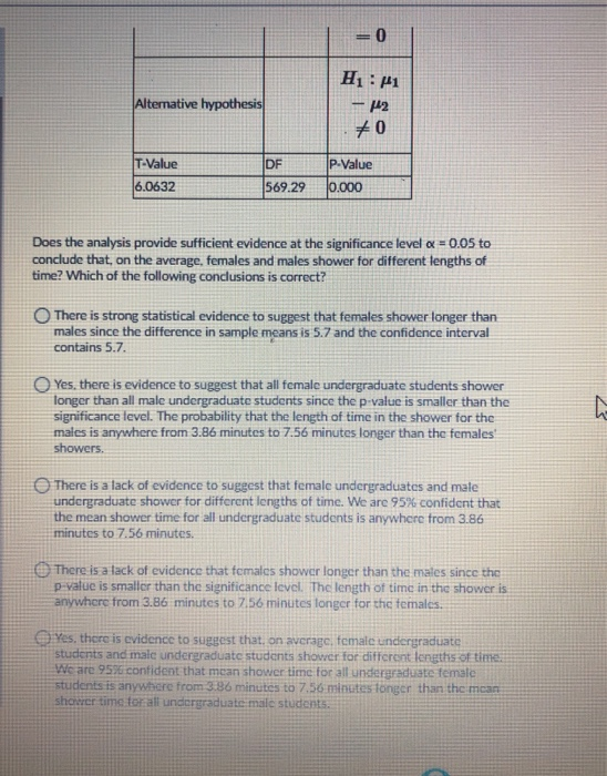 Solved Question 42 (5 points) A catalog sales company