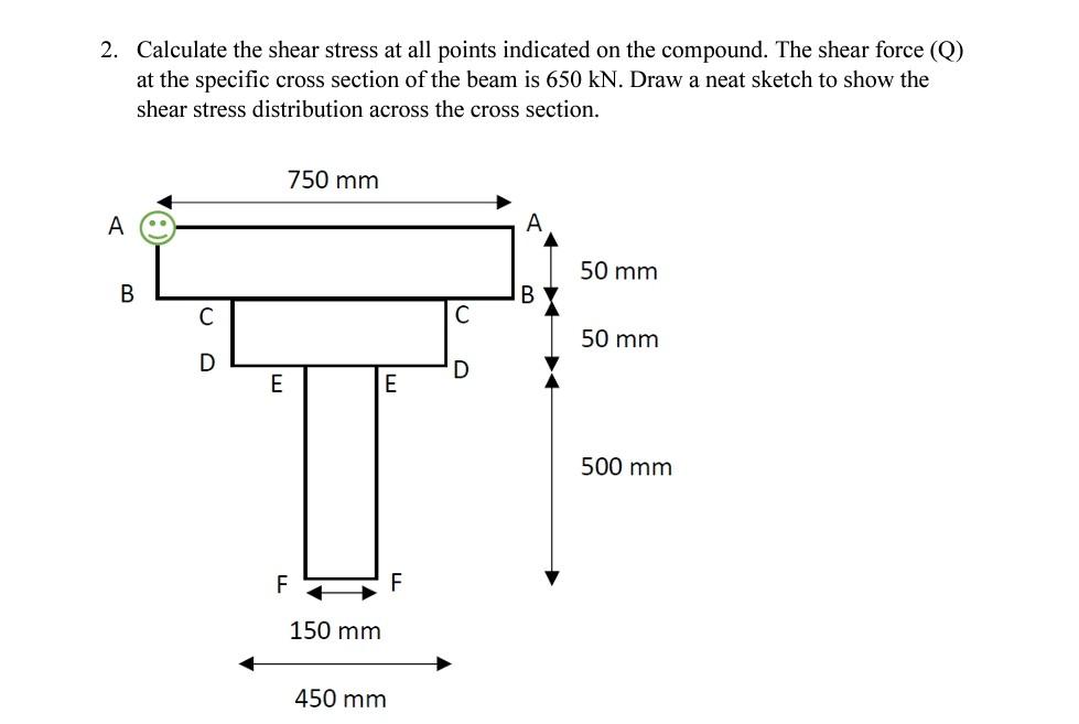 Solved 2. Calculate the shear stress at all points indicated | Chegg.com