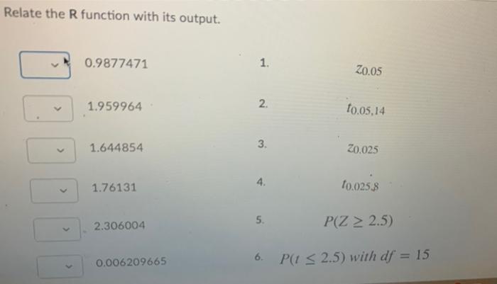 Solved Relate the R function with its output. 0.9877471 1. | Chegg.com