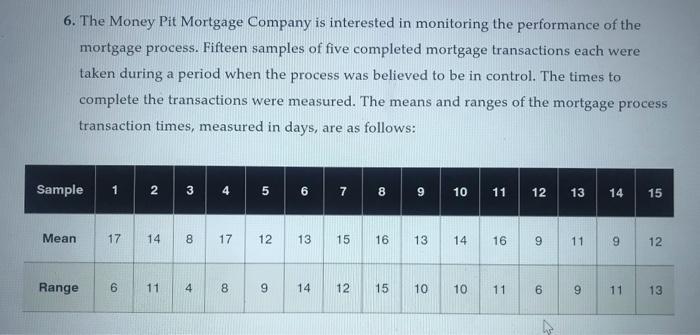Solved *show part A using a range chart & an X bar chart*a) | Chegg.com