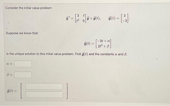 Solved Consider the initial value problem | Chegg.com