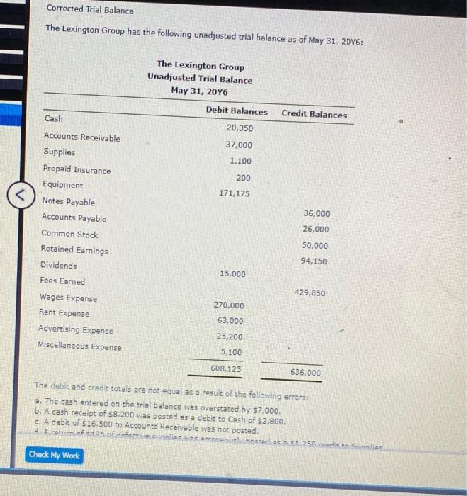 Solved Corrected Trial Balance The Lexington Group has the | Chegg.com