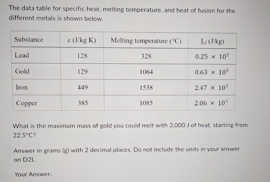 Solved The data table for specific heat, melting | Chegg.com