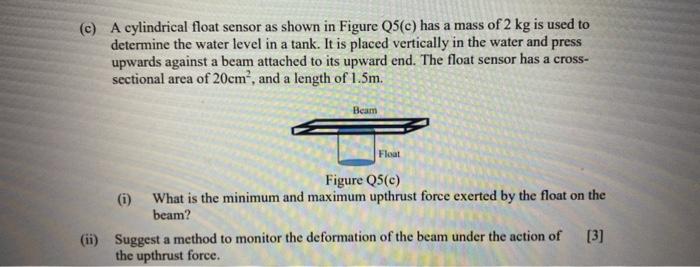 Solved (c) A cylindrical float sensor as shown in Figure | Chegg.com