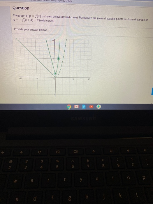 Solved 21/View Question The graph of y = f(x) is shown below | Chegg.com