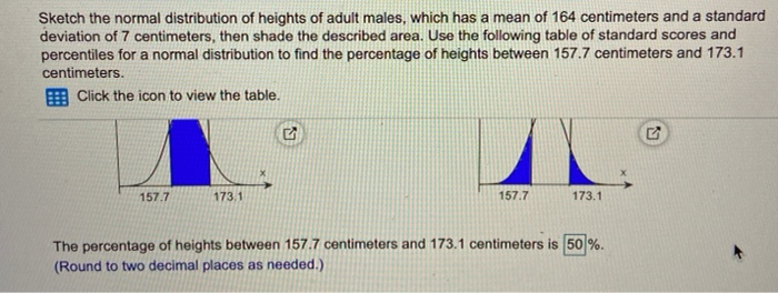 Solved Sketch the normal distribution of heights of adult | Chegg.com