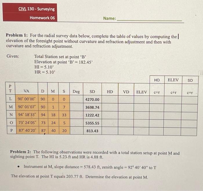 Solved Problem 1: For the radial survey data below, complete | Chegg.com