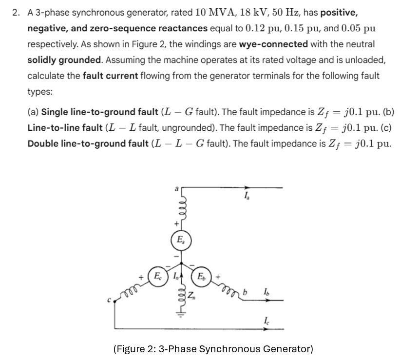 Solved A 3-phase synchronous generator, rated | Chegg.com