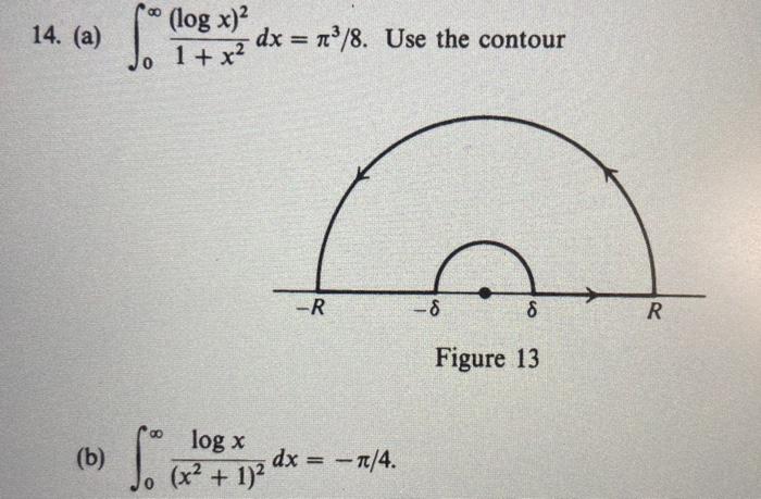 Solved 14 A So Log X 2 Dx 1 8 Use The Contour 1 Chegg Com