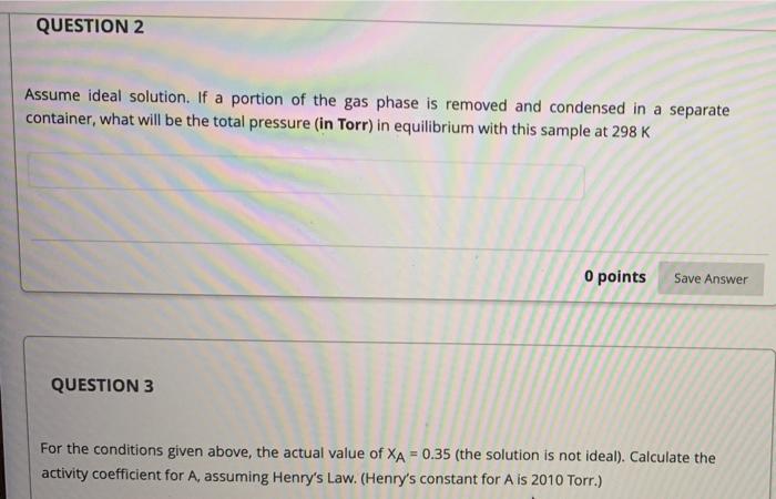 Solved At 298 K, A Solution Of A And B Forms A Vapor Phase | Chegg.com