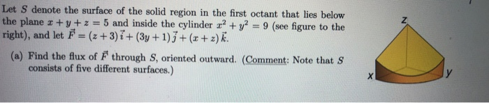 Solved Let S Denote The Surface Of The Solid Region In The | Chegg.com